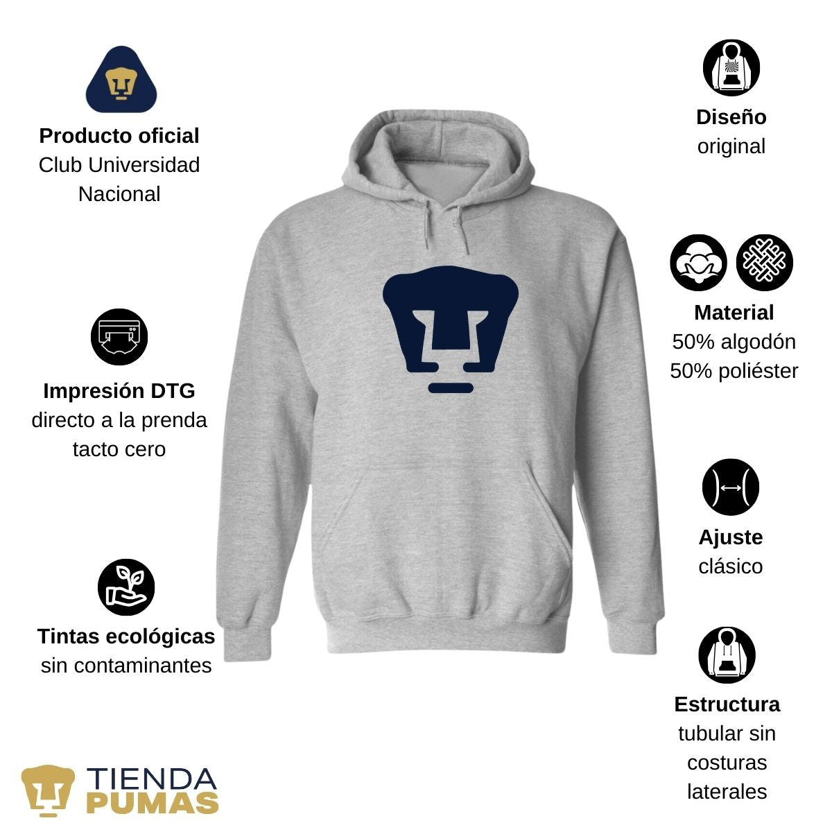 Sudadera Unisex Pumas Logo Azul