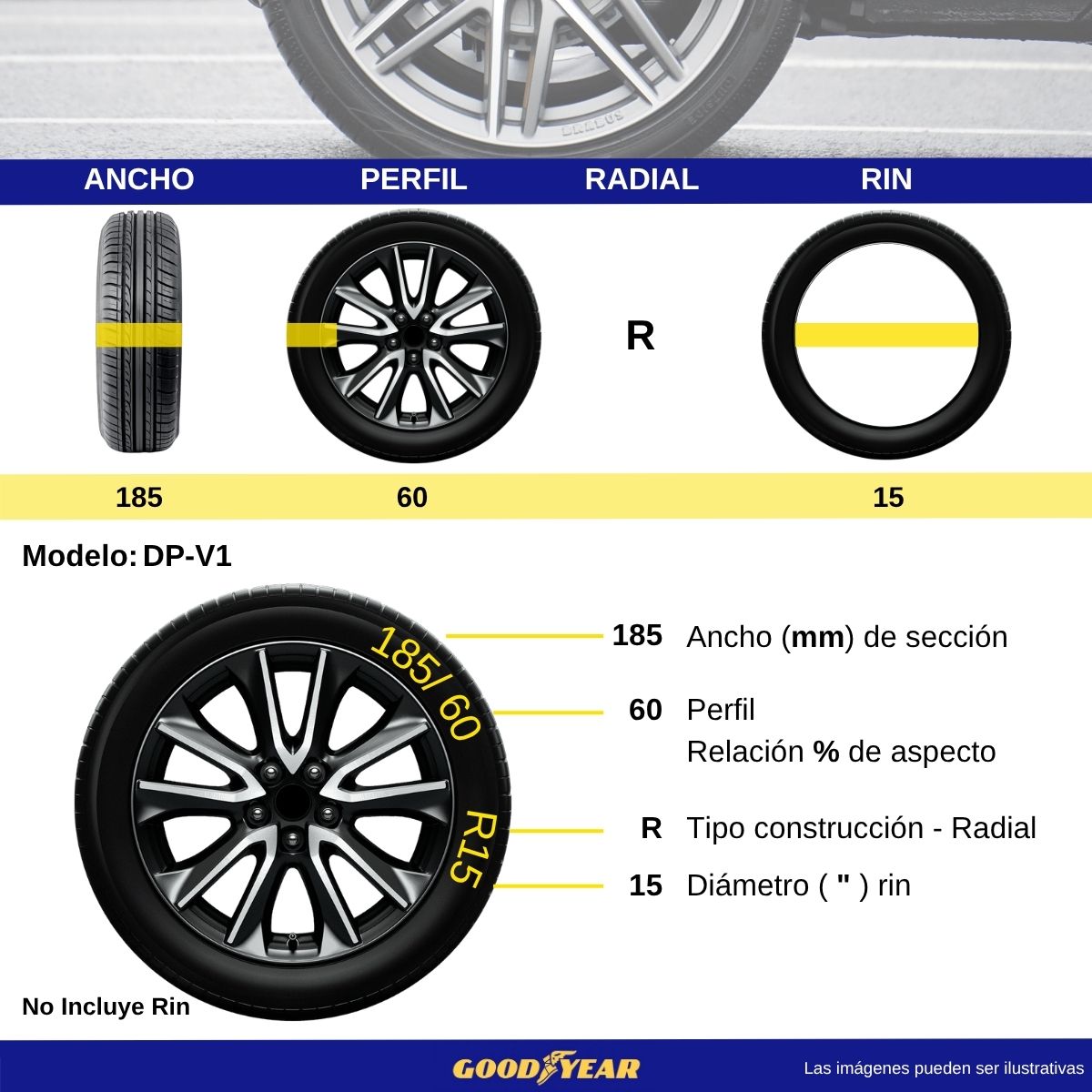 Llanta GOODYEAR 185/60R15 84T DP-V1 SL AUTO